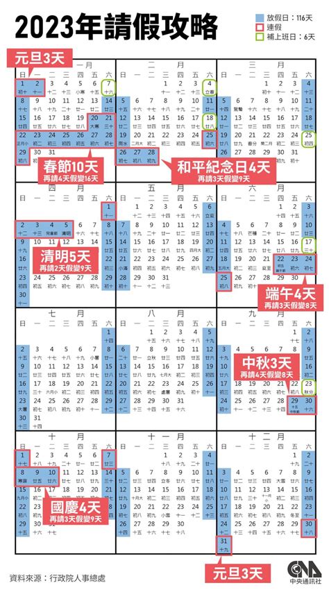 勤益學費查詢|【截止日：113年2月18日】112學年度第2學期進修部學雜費繳費